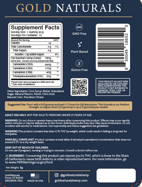 Entourage Effect Full Spectrum CBD Products by Gold Naturals