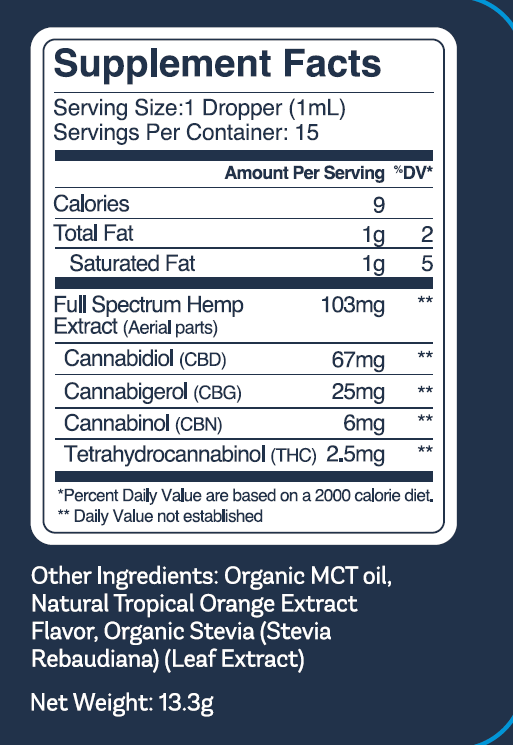 Entourage Effect Full Spectrum CBD Products by Gold Naturals