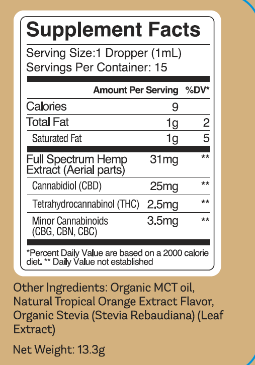 Delicious Full Spectrum CBD Gummies - Gold Naturals