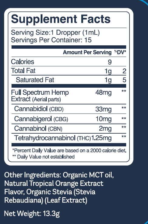 Entourage Effect Full Spectrum CBD Products by Gold Naturals