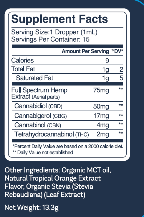 Entourage Effect Full Spectrum CBD Products by Gold Naturals