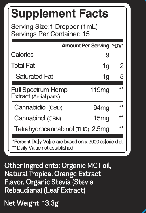 Entourage Effect Full Spectrum CBD Products by Gold Naturals