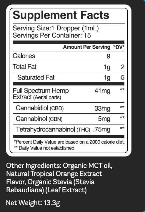 Entourage Effect Full Spectrum CBD Products by Gold Naturals