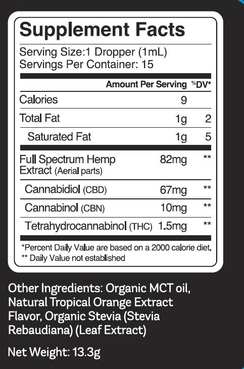 Entourage Effect Full Spectrum CBD Products by Gold Naturals