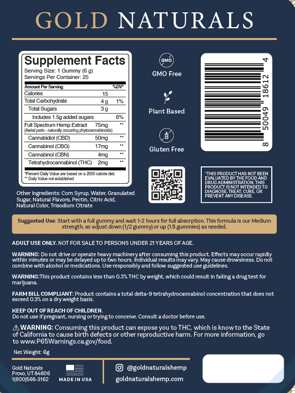 Entourage Effect Full Spectrum CBD Products by Gold Naturals
