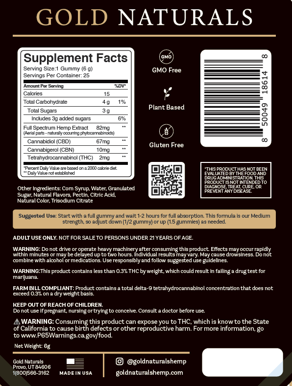 Entourage Effect Full Spectrum CBD Products by Gold Naturals