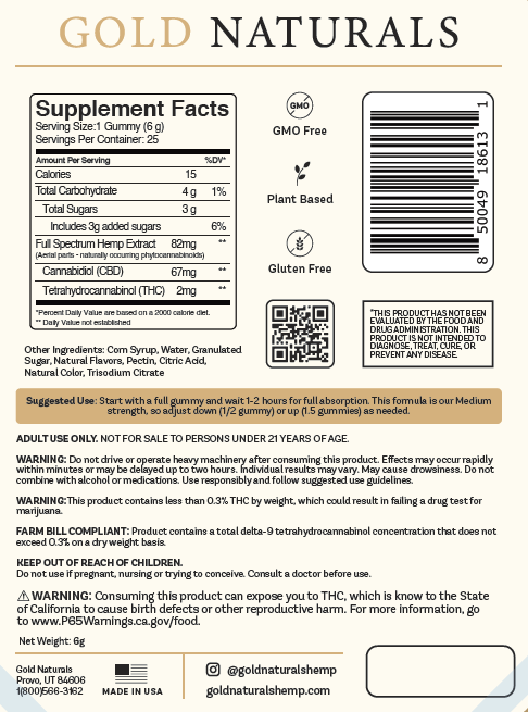 Entourage Effect Full Spectrum CBD Products by Gold Naturals