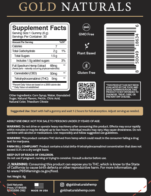 Entourage Effect Full Spectrum CBD Products by Gold Naturals