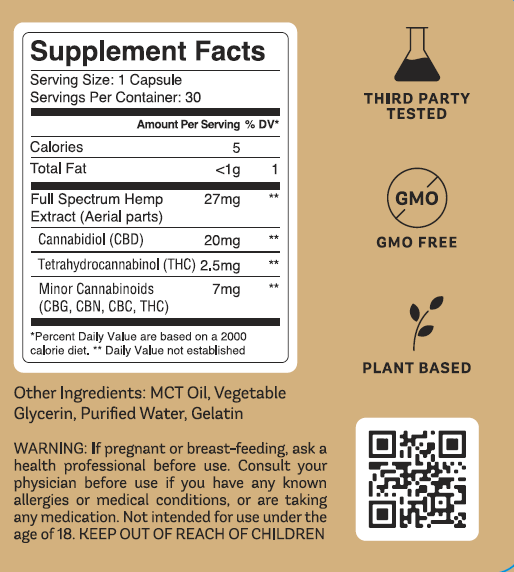 Delicious Full Spectrum CBD Gummies - Gold Naturals