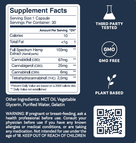 Delicious Full Spectrum CBD Gummies - Gold Naturals