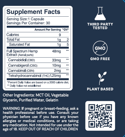 Delicious Full Spectrum CBD Gummies - Gold Naturals