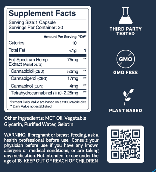 Delicious Full Spectrum CBD Gummies - Gold Naturals