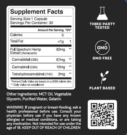 Delicious Full Spectrum CBD Gummies - Gold Naturals