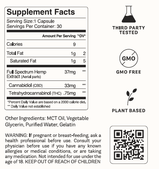 Delicious Full Spectrum CBD Gummies - Gold Naturals