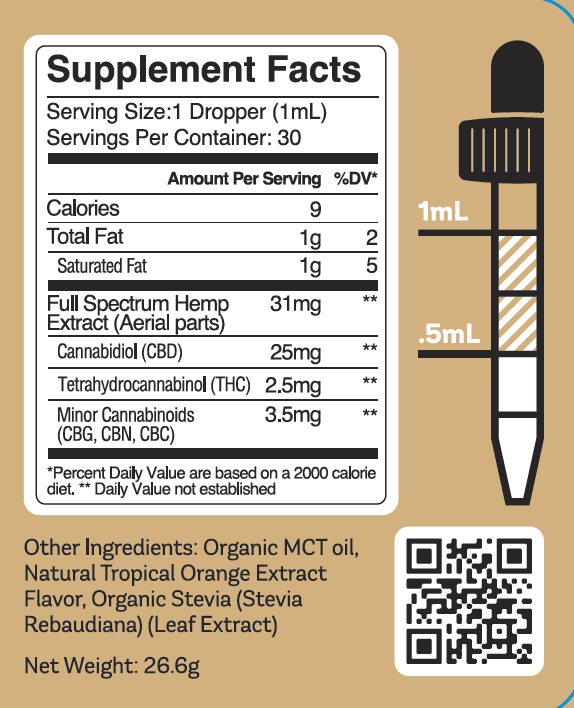 Delicious Full Spectrum CBD Gummies - Gold Naturals