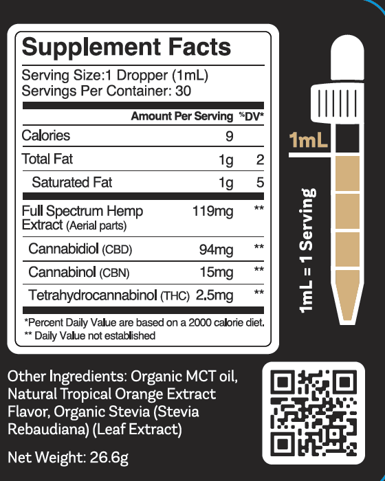 Entourage Effect Full Spectrum CBD Products by Gold Naturals
