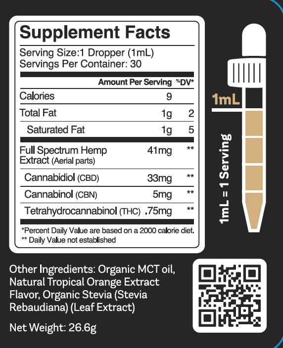 Entourage Effect Full Spectrum CBD Products by Gold Naturals