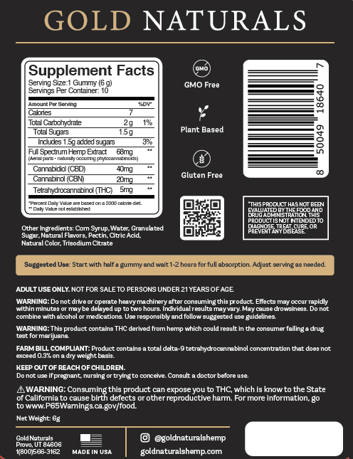 Entourage Effect Full Spectrum CBD Products by Gold Naturals