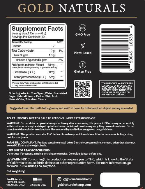 Entourage Effect Full Spectrum CBD Products by Gold Naturals