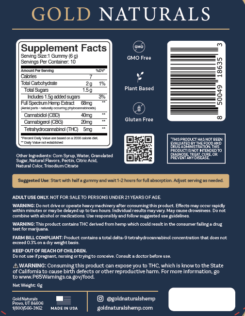 Entourage Effect Full Spectrum CBD Products by Gold Naturals