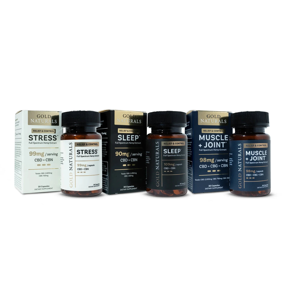 Gold Naturals CBD soft gels