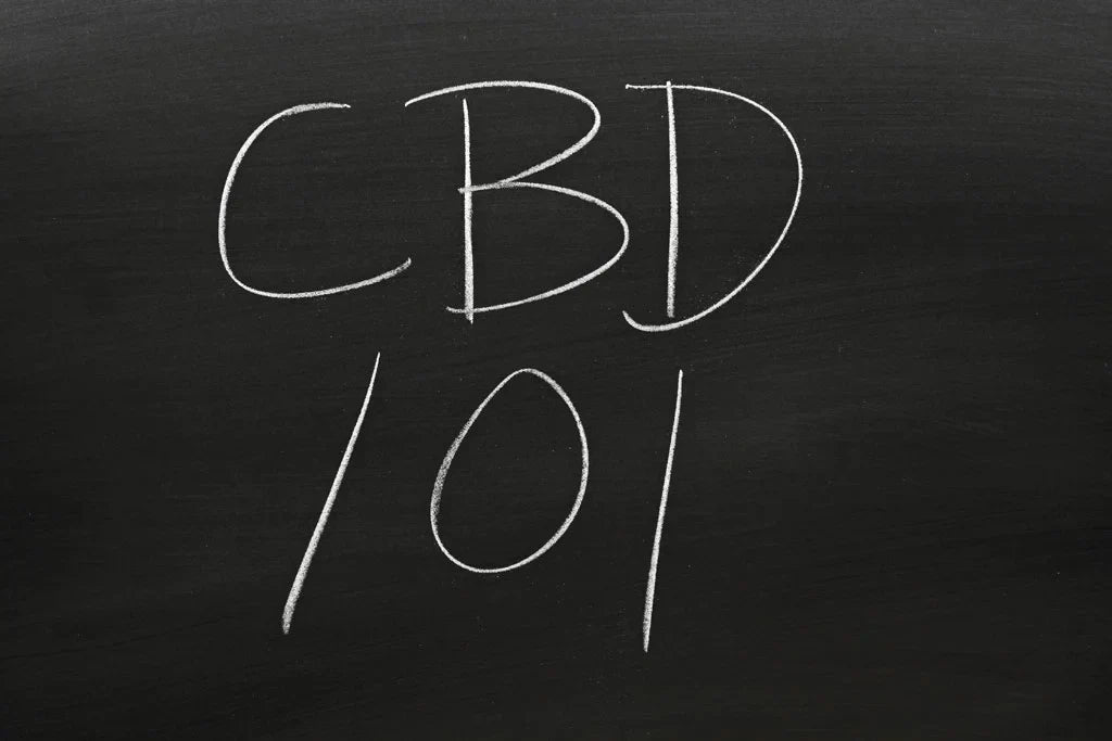 CBD 101 – Introduction, Benefits, and Uses | Gold Naturals Hemp - Gold ...