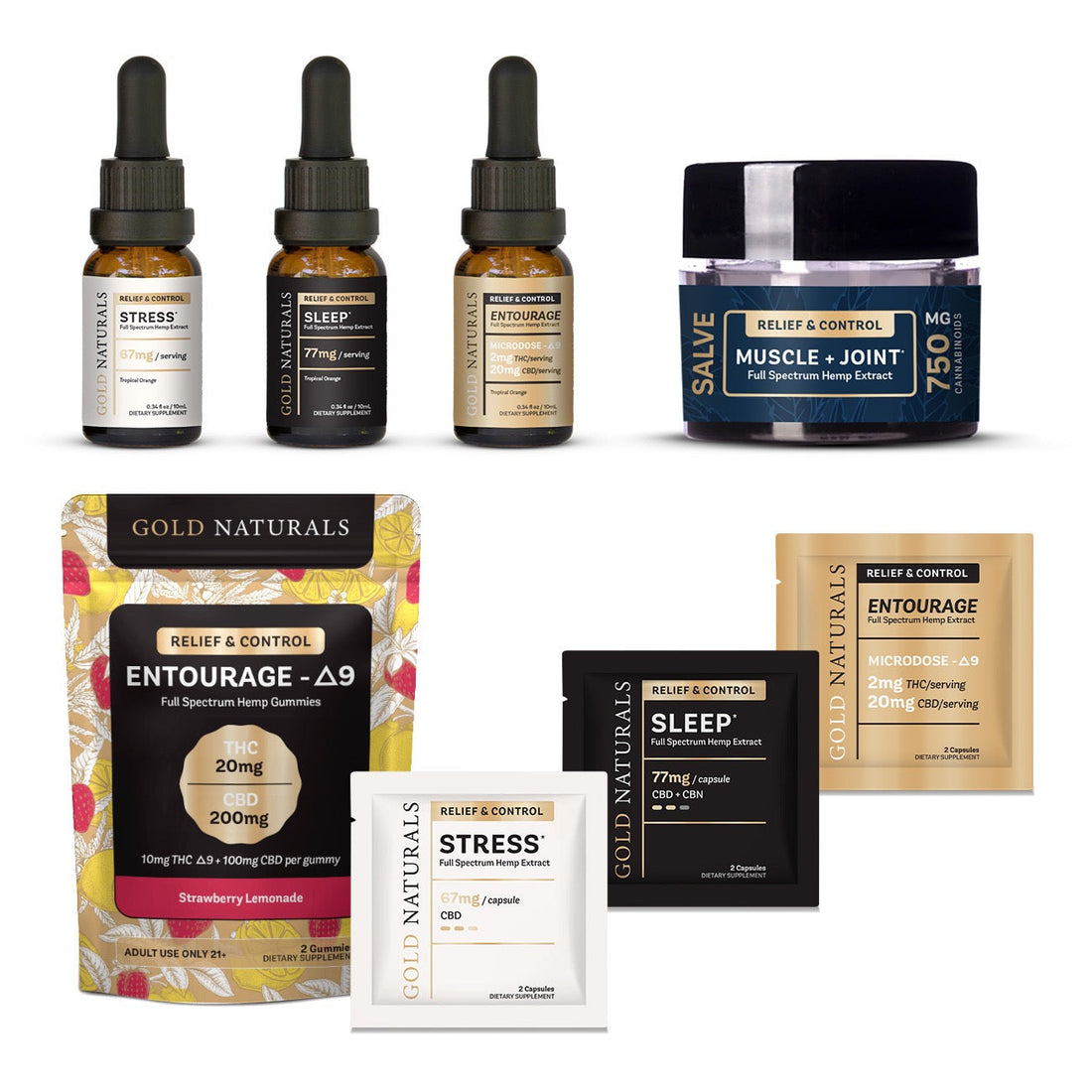 Gold Naturals Sample Kit for CBD beginners