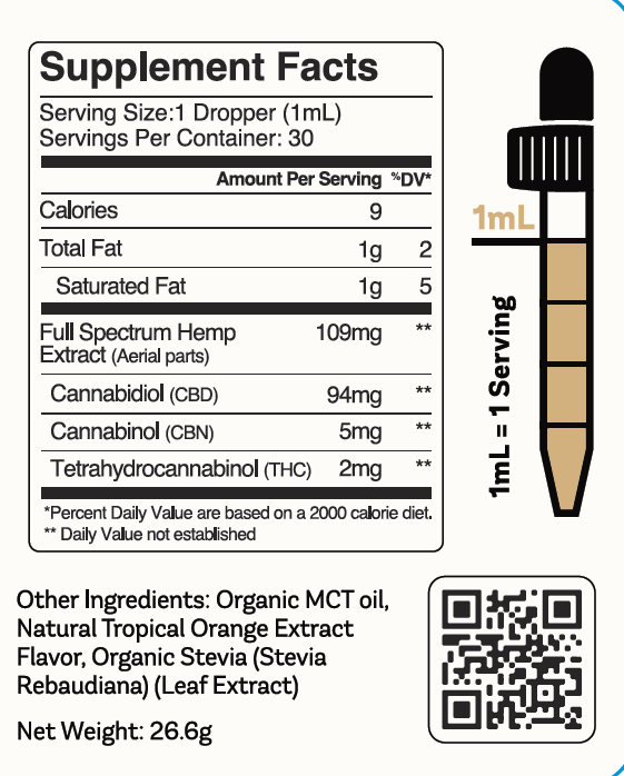 Stress Tincture Starter Kit