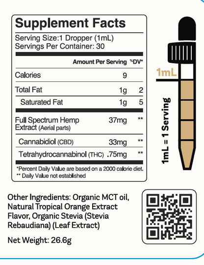 Stress Tincture Starter Kit