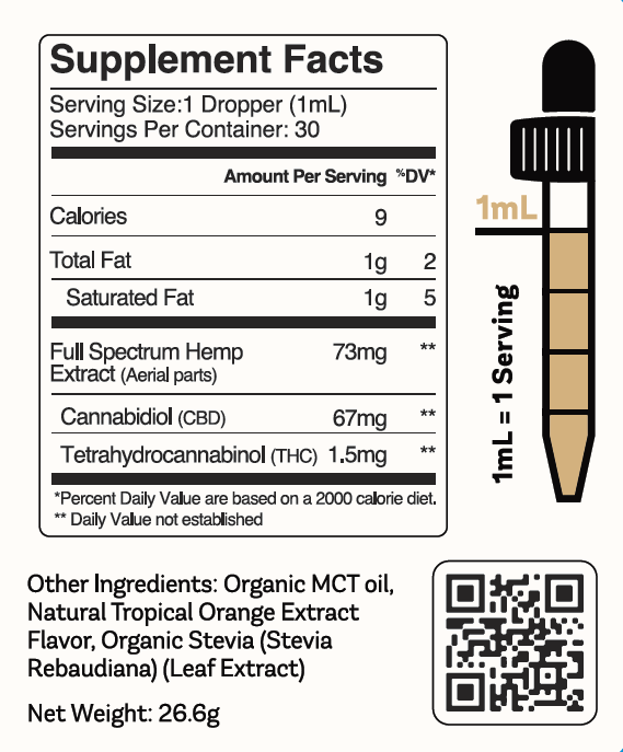 Stress Tincture Starter Kit